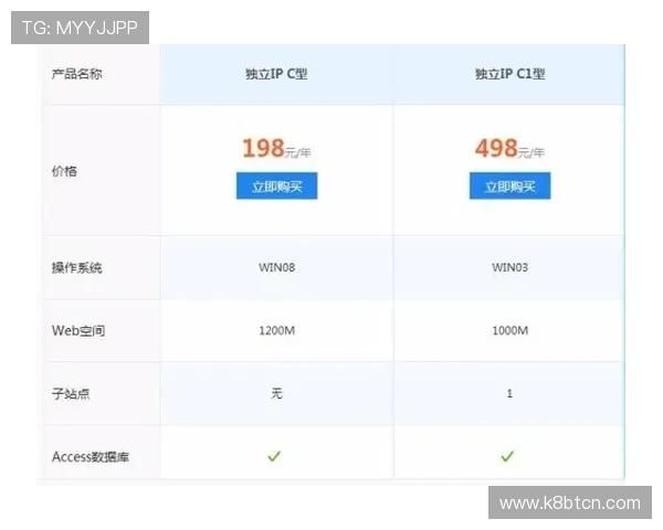 选择可靠的K8旗舰网址入口，提升游戏体验与账号安全的实用技巧
